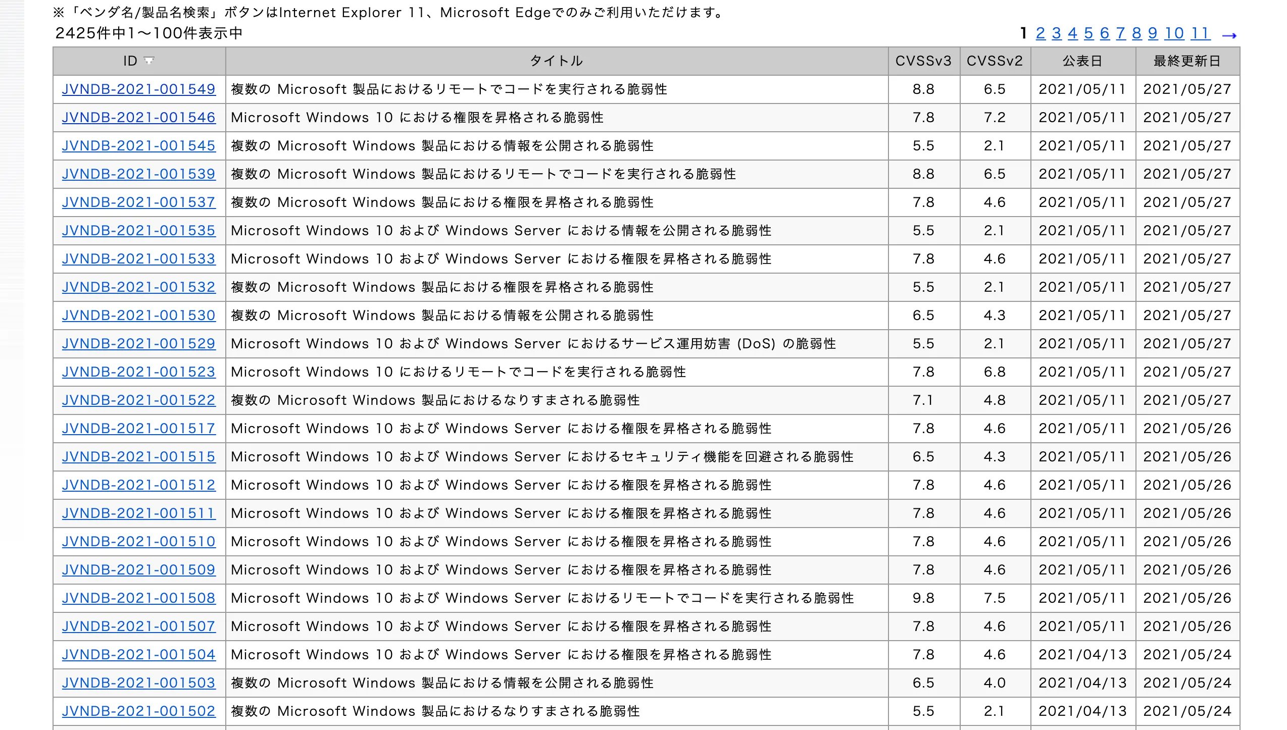脆弱性情報