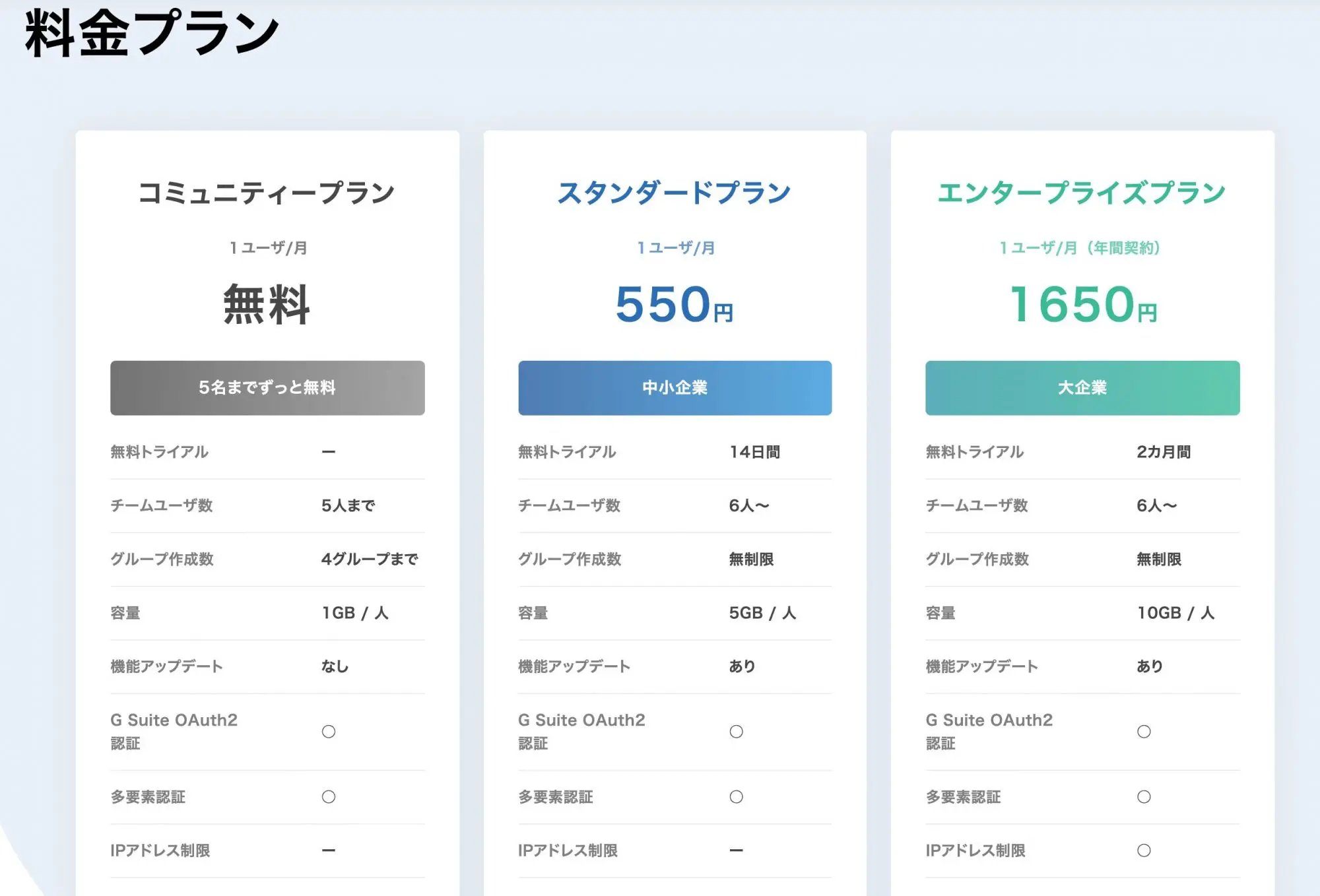 keibela料金テーブル