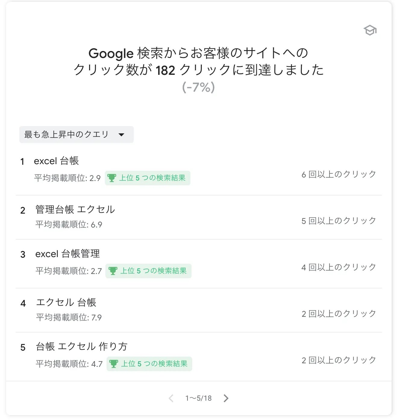 検索ワード