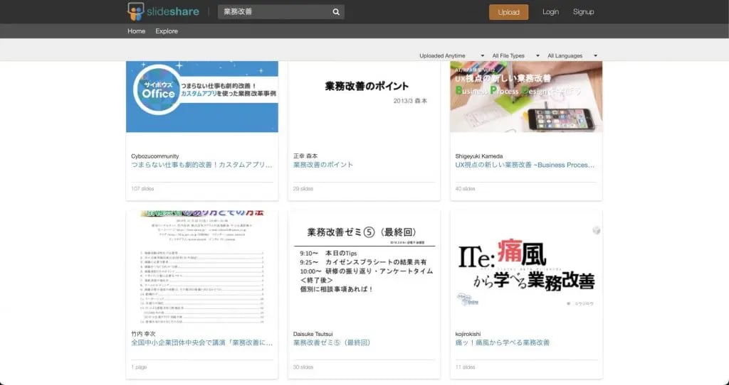 SlideShare